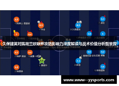 久保建英对阵荷兰欧联杯攻防影响力深度解读与战术价值分析前景探