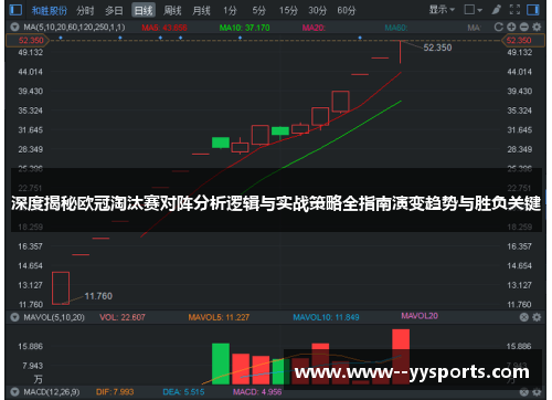 深度揭秘欧冠淘汰赛对阵分析逻辑与实战策略全指南演变趋势与胜负关键 深度揭秘欧冠淘汰赛对阵分析逻辑与实战策略全指南演变趋势与胜负关键