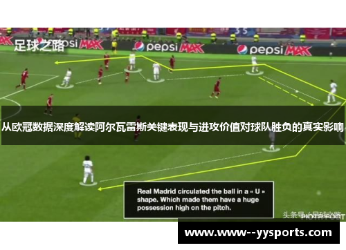从欧冠数据深度解读阿尔瓦雷斯关键表现与进攻价值对球队胜负的真实影响 从欧冠数据深度解读阿尔瓦雷斯关键表现与进攻价值对球队胜负的真实影响
