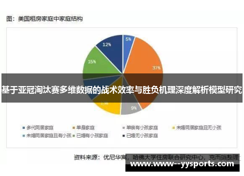 基于亚冠淘汰赛多维数据的战术效率与胜负机理深度解析模型研究