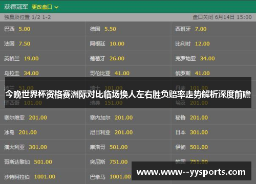 今晚世界杯资格赛洲际对比临场换人左右胜负赔率走势解析深度前瞻
