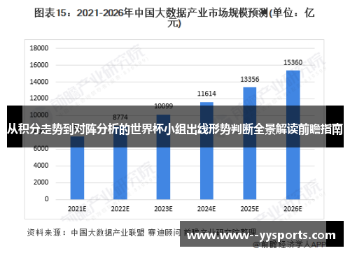 从积分走势到对阵分析的世界杯小组出线形势判断全景解读前瞻指南 从积分走势到对阵分析的世界杯小组出线形势判断全景解读前瞻指南