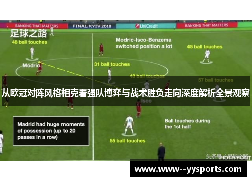 从欧冠对阵风格相克看强队博弈与战术胜负走向深度解析全景观察