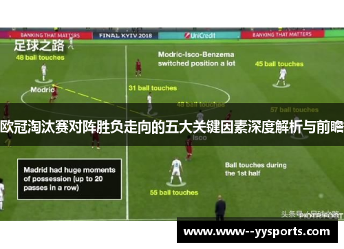 欧冠淘汰赛对阵胜负走向的五大关键因素深度解析与前瞻