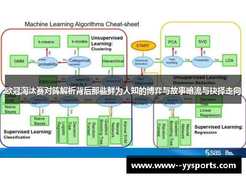 欧冠淘汰赛对阵解析背后那些鲜为人知的博弈与故事暗流与抉择走向